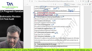 Brahmastra Revision Audit of Banks | CA Final Audit