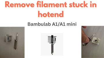 Easy Fix to remove filament stuck in hotend | Bambulab A1/A1 mini |