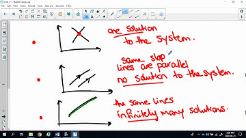 Math 10C Systems of Linear Equations Lesson 2