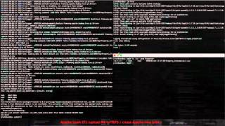 Apache Spark ETL for Hive (DWH on top of Hadoop)