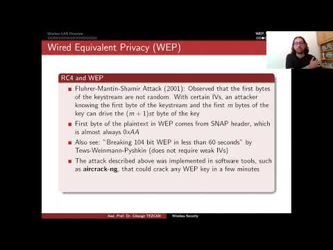 Network Security 11.2: WEP, WPA, WPA2