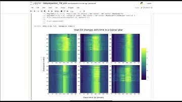 The Mighty Pythons - Crop yield estimation - AIHACK21