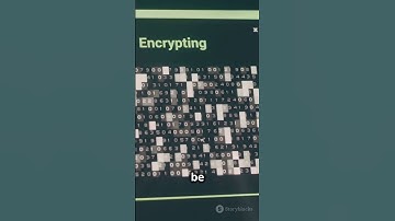 Blockchain Technology Demystified in 60 Seconds! 🔗 Explore how it’s changing the world. #Blockchain