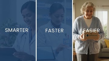 Manage Prescriptions Faster with SendScript | Built for Modern Doctors