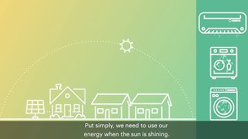 Distributed Energy Resources (DER) Roadmap Explainer