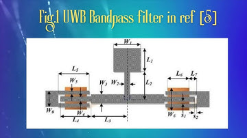 July 2016, Volume 1, Number 3 - International Journal Of Microwave Engineering (JMICRO)