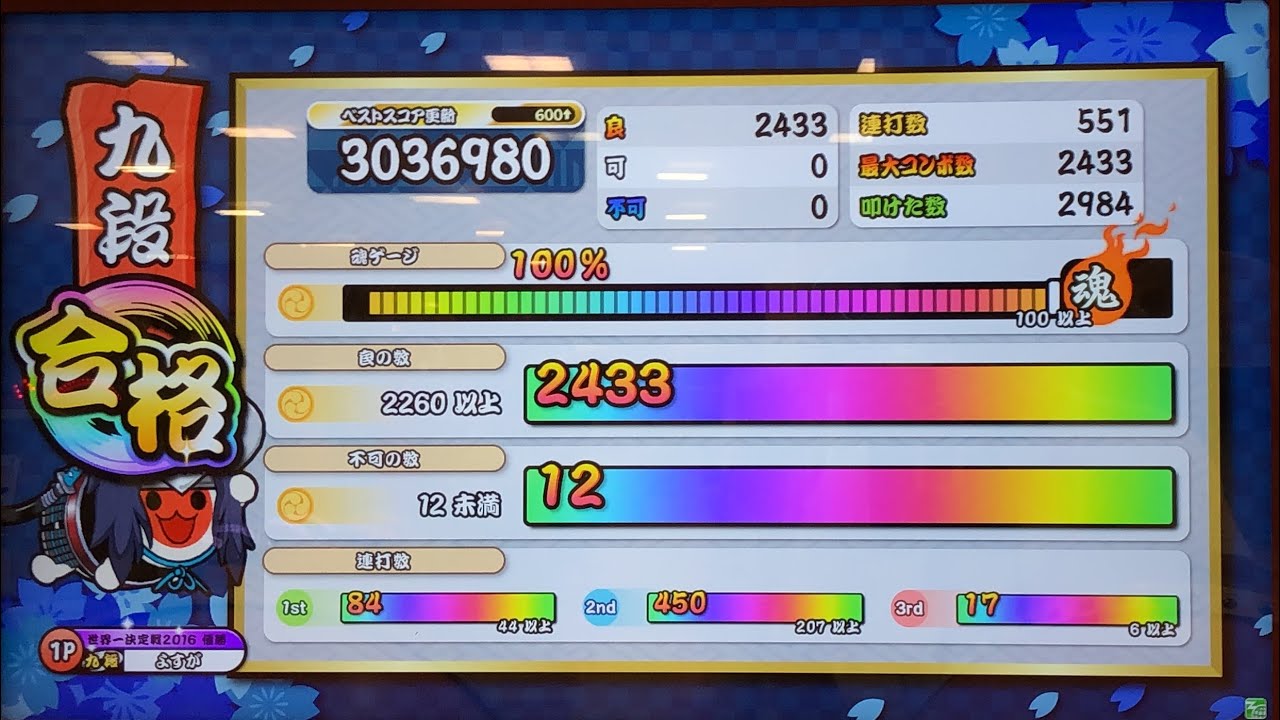 太鼓の達人ニジイロver 段位道場 九段 全良 Player よすが Youtube 太鼓の達人ニジイロver 段位道場 九段 全良 Player よすが Youtube