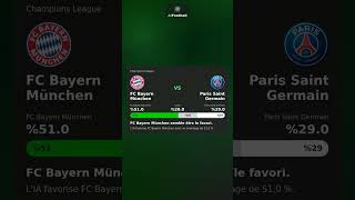 Match Day AI: 06.05.26 — Europe Champions League Predictions