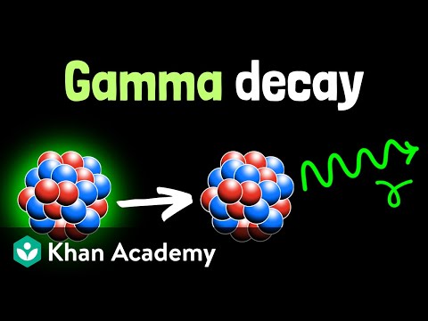 Gamma decay |