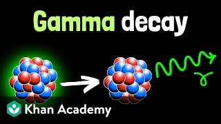 Gamma decay | Nuclear chemistry | High school chemistry | Khan Academy