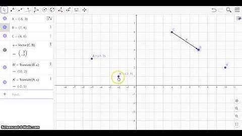 Pembuktian Konsep Translasi Menggunakan Aplikasi Geogebra