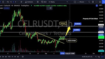 Celer Network CELR Price Prediction Today - Altcoin Trading