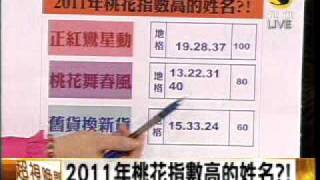 超視晚間新聞20101231 2