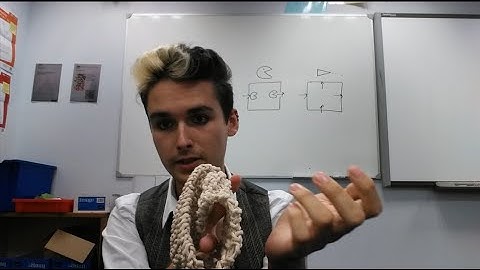 Non-Orientable Surfaces