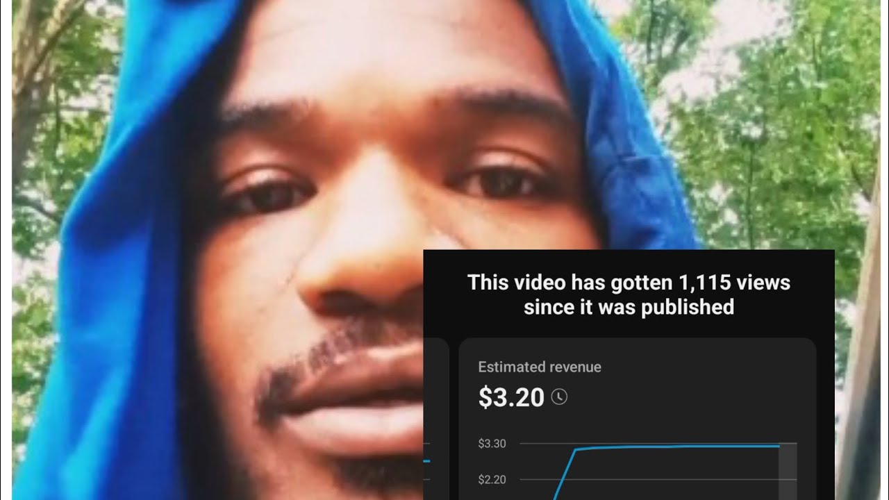 How Much YouTube Pays For 1K views In 2025 (Honest Review) - YouTube