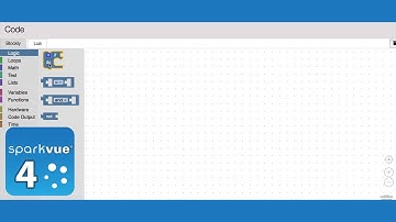 Access Blockly Code in SPARKvue