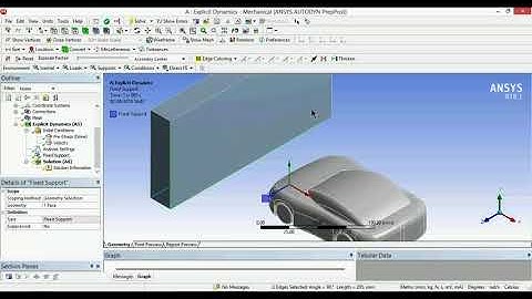 Car Crash Test || Explicit Dynamics || Ansys Workbench 18.1 & 19.0 Tutorial