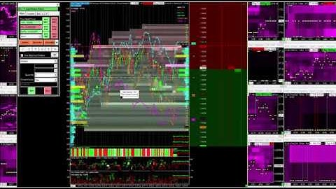 backtest on 6E on 11th september 2018 with HFT buy sell prog
