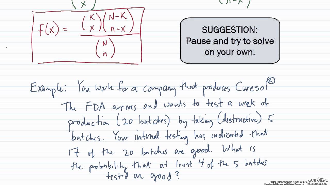 Hypergeometric Distribution