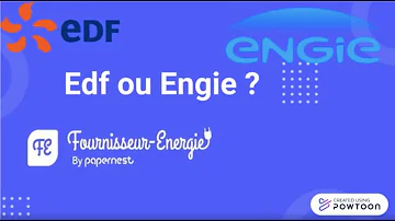 Quel est le concurrent EDF ?
