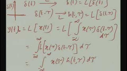 Lecture - 32 System with Random Process at Input