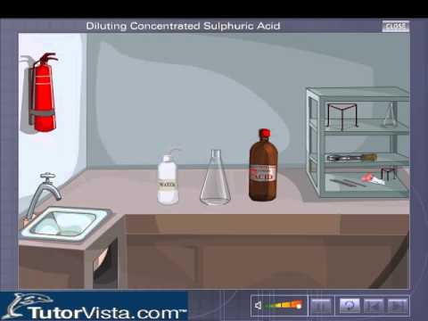 Diluting Concentrated Sulphuric Acid