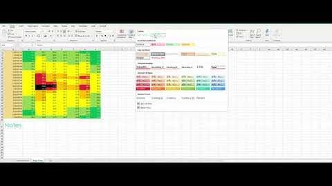 Excel 2019 Module 2 Case 2- Part2