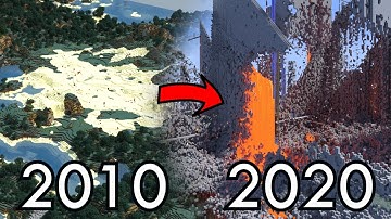 What 2b2t