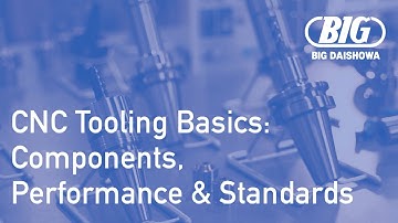 CNC Tooling Basics: Everything You Need to Know About Components, Performance & Standards