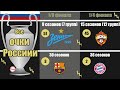 Как выглядит полная таблица Лиги Чемпионов для России? Сколько очков у ЦСКА, Локомотива... ?
