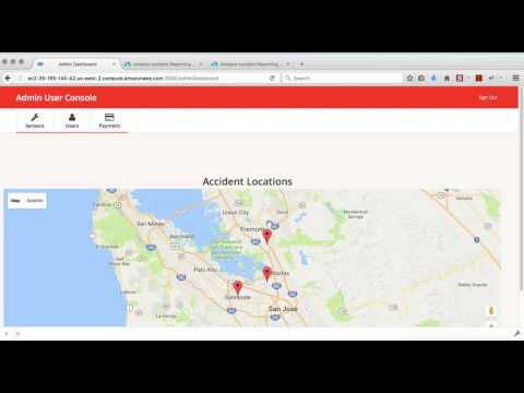 NodeJS based System hosted on AWS