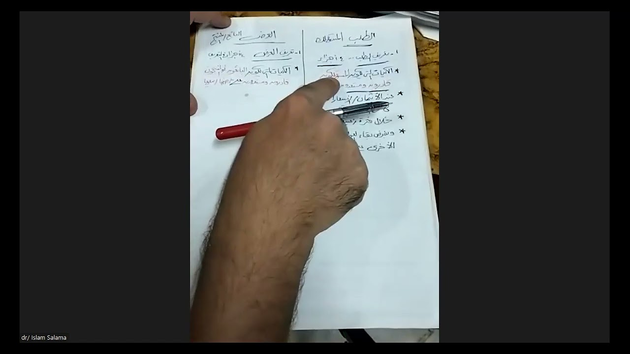 المحاضرة الرابعة - إقتصاد ترم أول - مراجعة علي الطلب والعرض - مارس 2024 - د إسلام سلامة 01000655737