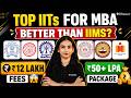 Why Top IITs are Beating New IIMs in Placements 📈