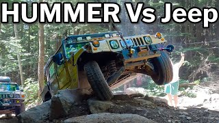 Battle of the Titans: Hummer vs. Jeep OffRoad Showdown