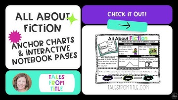 Characteristics of Fiction Text Anchor Charts & Interactive Notebook Pages