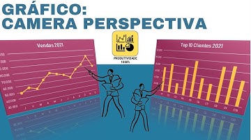 Dashboard com Câmera em Perspectiva no EXCEL - Tutorial completo