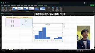 Statistical Analysis Using Excel - Assignment 2
