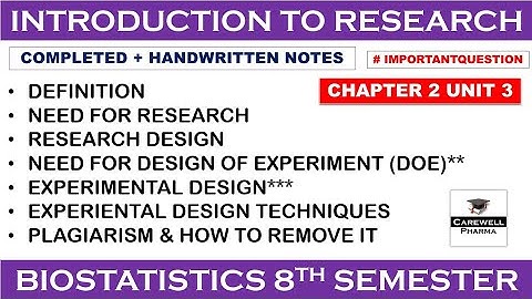 Introduction to Research (complete) || Ch 2 Unit 3 || biostatistics and research methodology 8th sem