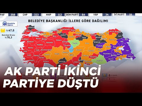 AK Parti Hükümetinde, CHP İlk Kez Birinci Parti Oldu! | TV100 Seçim Özel