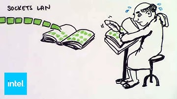 iWarp: The Movie | Intel Business