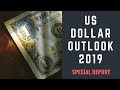 EUR/USD Price Outlook Using IG Client Sentiment