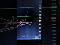 Don't miss these tomorrow's stock predictions 11-09-2023#youtubeshorts#best stocks to buy now