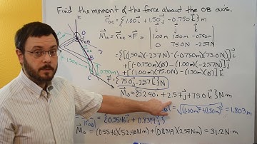 Statics - Calculating the Moment of a Force about an Axis