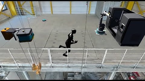 EXARON: 3D Capturing & Gaussian Splatting | Connection LCC Simulation