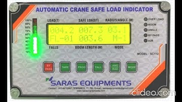 Crane Safe load Indicator for Tower Crane