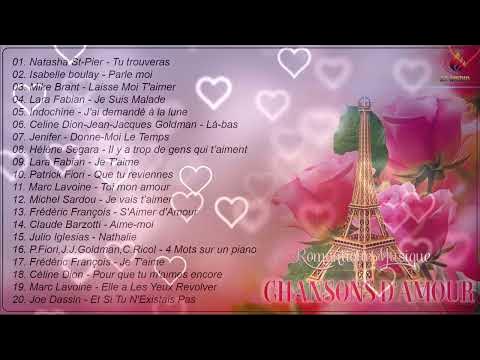 Dis-lui Lyrics - Chansons d'amour : Les Classiques de la Variété Française  - Only on JioSaavn