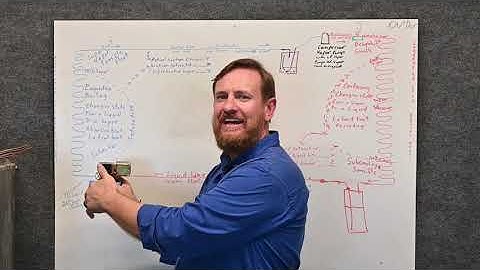 HVAC 086 B solenoid valve part 2 overview and basic applications
