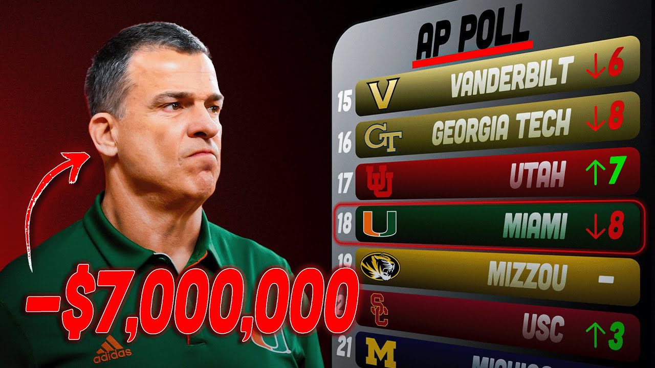 Опрос AP обходится командам в миллионы