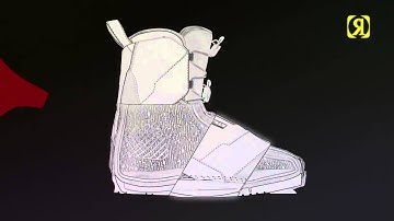 Ronix Code 55 Bindung 2014 WaketoolzTV