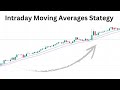 Intraday Trading Strategy: Master EMA 12 & EMA 20 | Entry, Stop-Loss, Target (14 Min Guide)